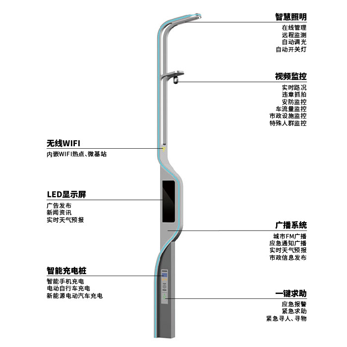 產(chǎn)品配圖-詳細修正_畫板 6.jpg