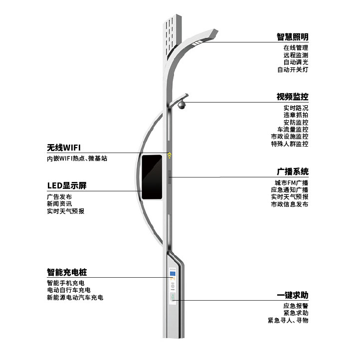 產(chǎn)品配圖-詳細(xì)修正_畫板 7.jpg