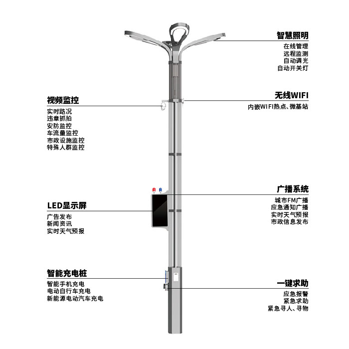 產(chǎn)品配圖-詳細(xì)修正_畫板 8.jpg