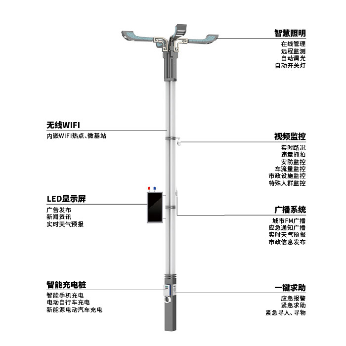 產(chǎn)品配圖-詳細(xì)修正_畫板 9.jpg