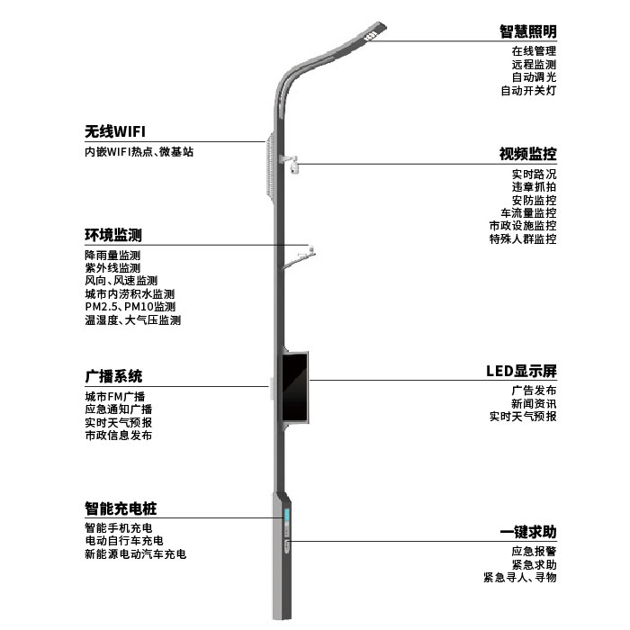 產(chǎn)品配圖-詳細(xì)修正_畫板 13.jpg