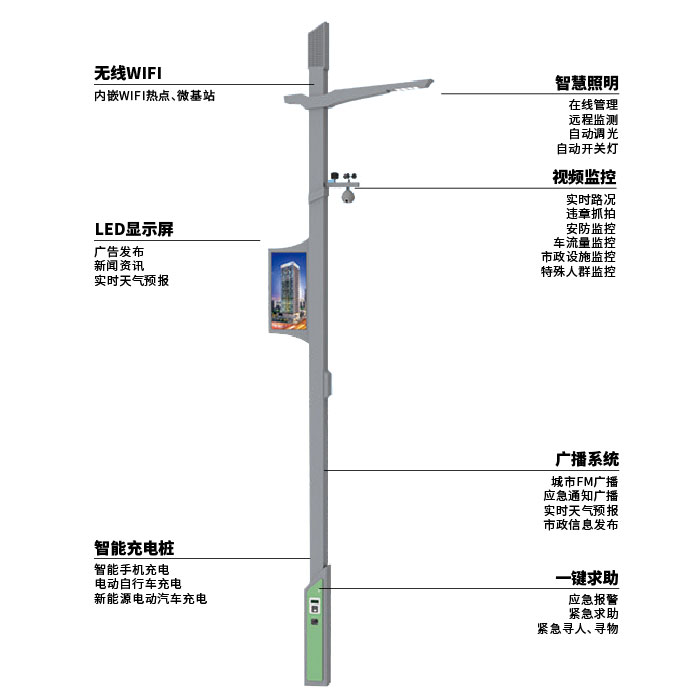 產(chǎn)品配圖-詳細修正_畫板 15.jpg