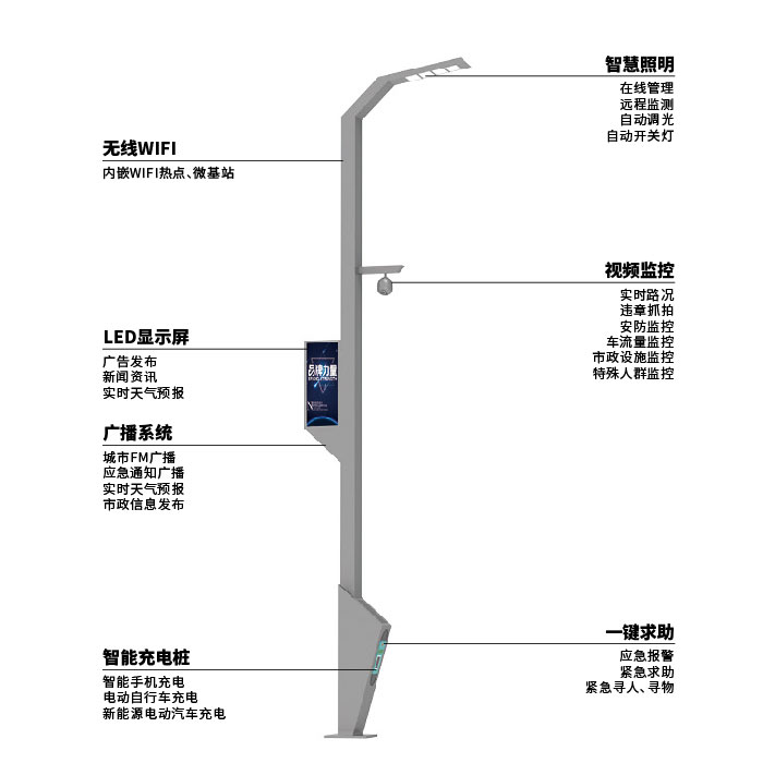 產(chǎn)品配圖-詳細(xì)修正_畫板 17.jpg
