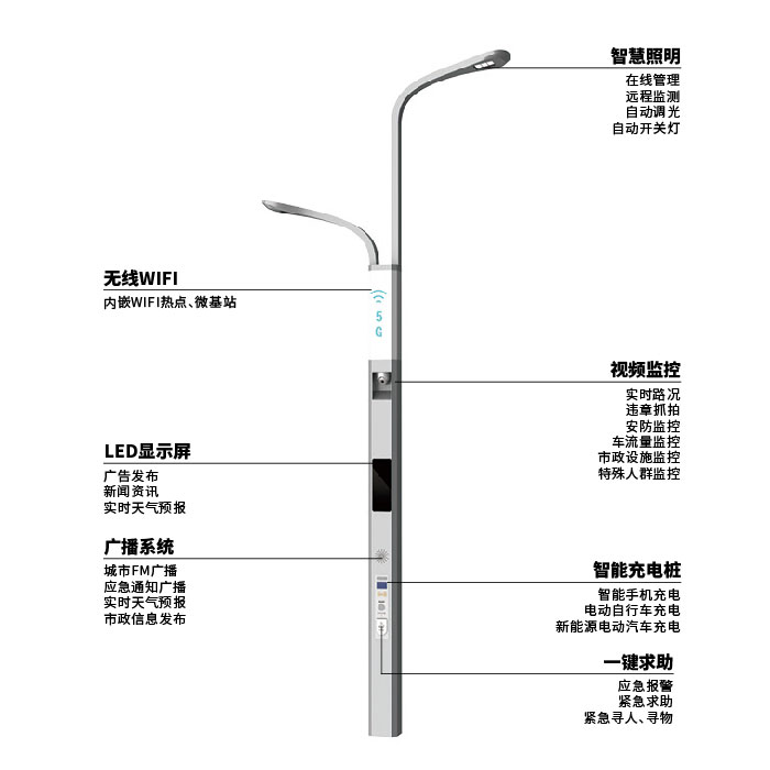 產(chǎn)品配圖-詳細(xì)修正_畫(huà)板 18.jpg