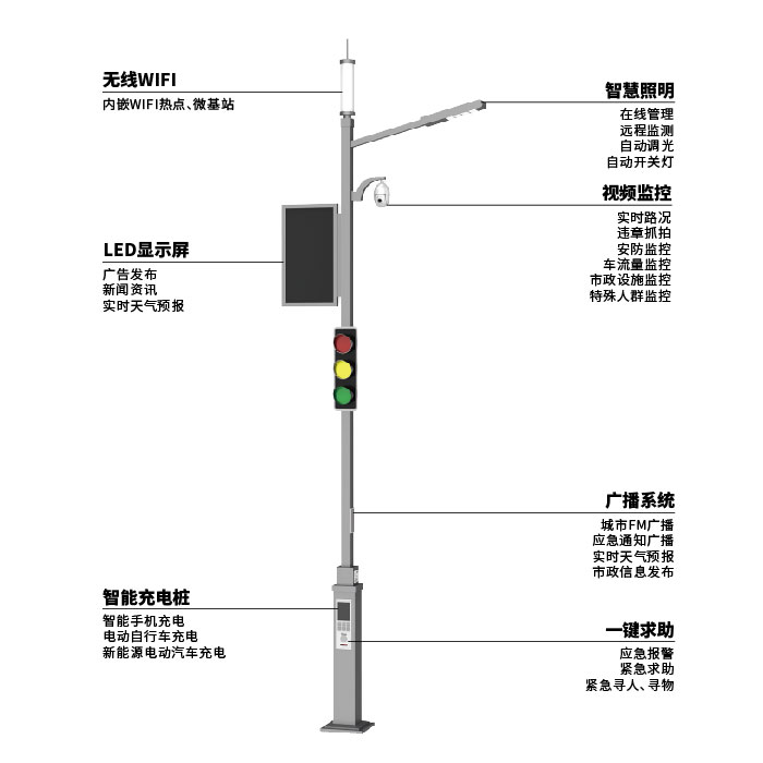 產(chǎn)品配圖-詳細修正_畫板 19.jpg