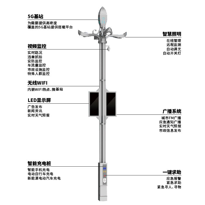 產(chǎn)品配圖-詳細(xì)修正_畫(huà)板 21.jpg