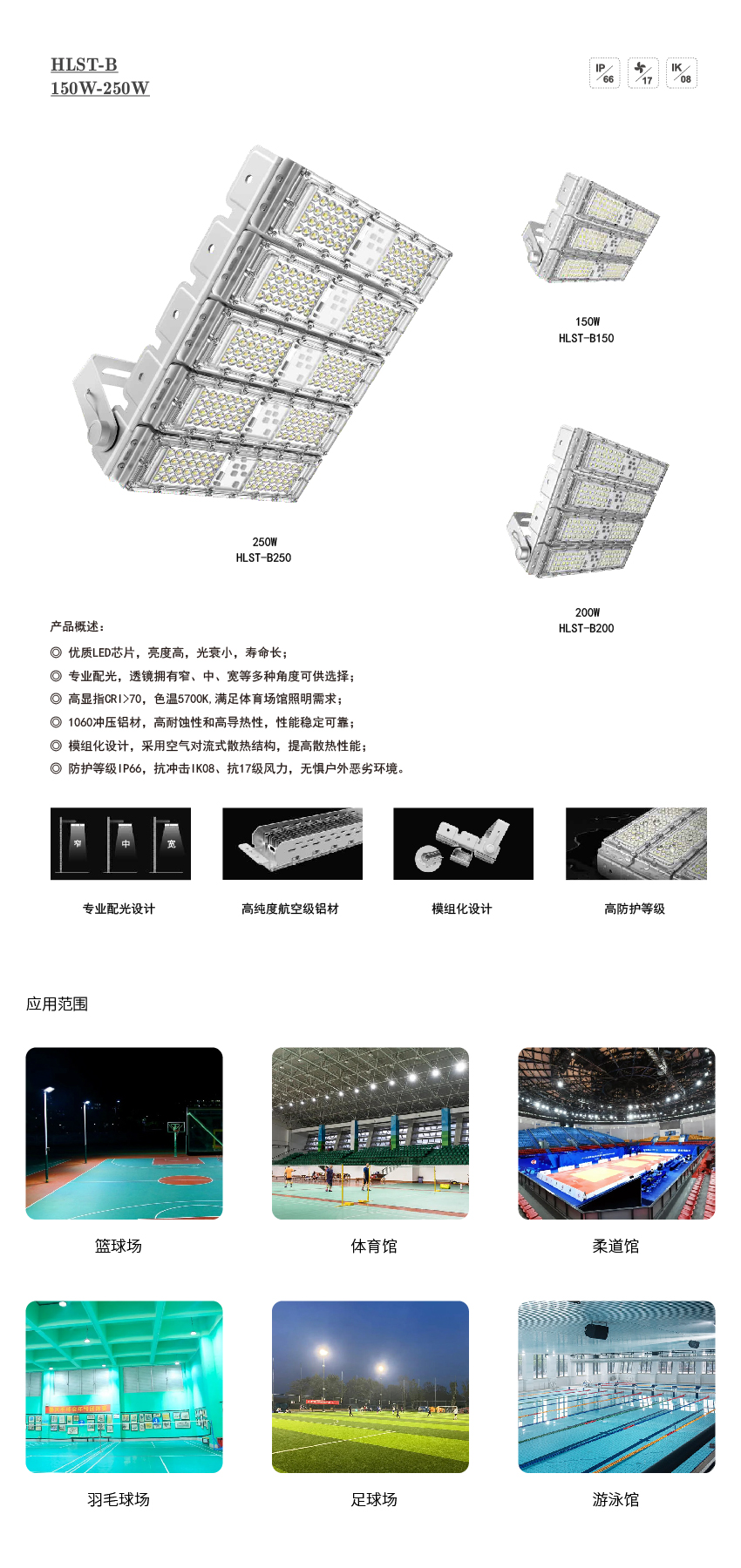 產(chǎn)品配圖-體育照明詳情_畫板 1 副本.jpg