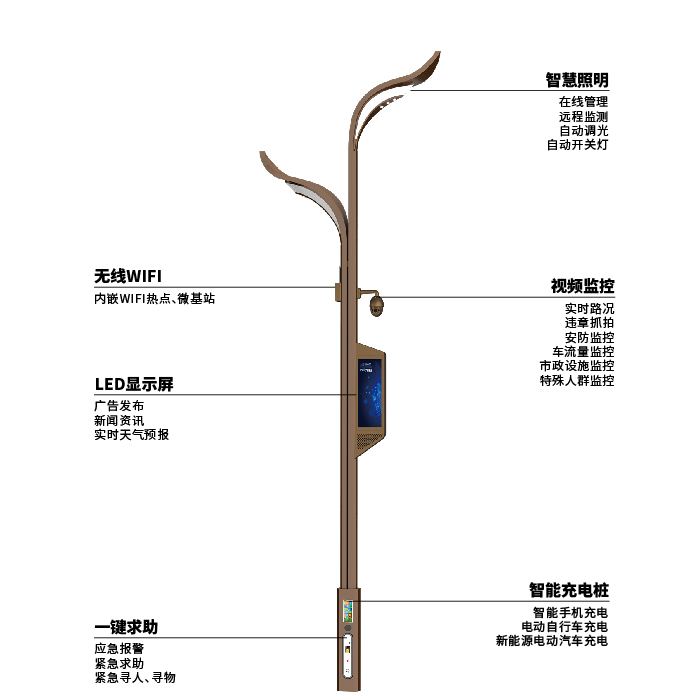 2023030413-產(chǎn)品配圖-詳細(xì)61-62_畫(huà)板 1.jpg