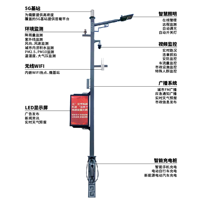 2023030413-產(chǎn)品配圖-詳細(xì)61-62_畫板 2.jpg
